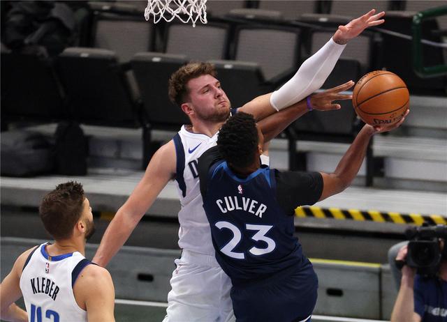 次重要检验 次重要检验