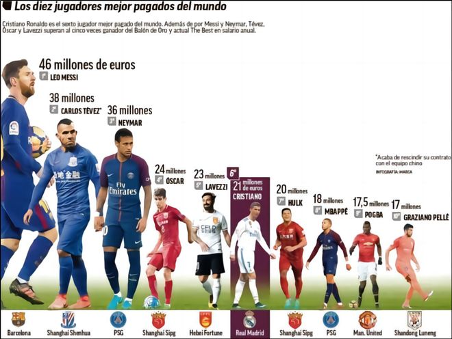 而不是让 而不是让